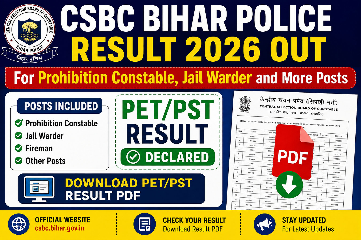 CSBC Bihar Police Result 2026 Out For Prohibition Constable, Jail Warder and More Posts - Download PET/PST Result PDF