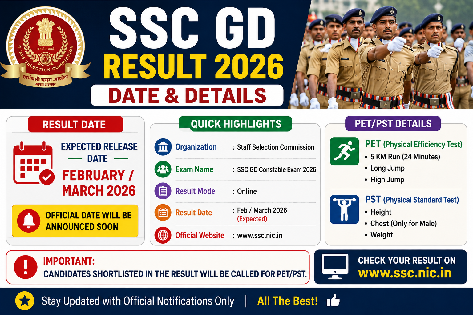 SSC GD Result 2026 Date - Check Expected Release Date & PET/PST Details
