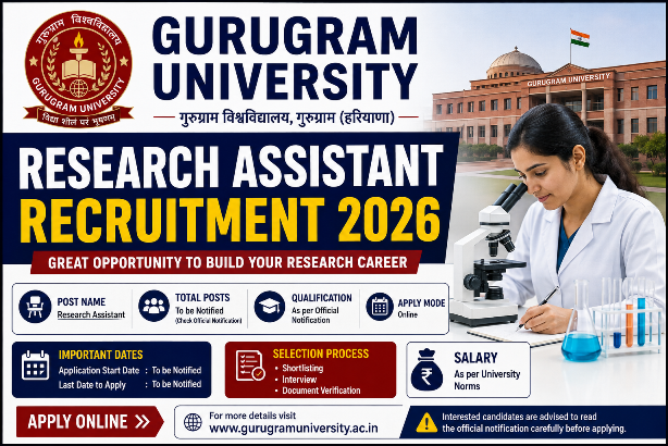 Gurugram University Research Assistant Recruitment