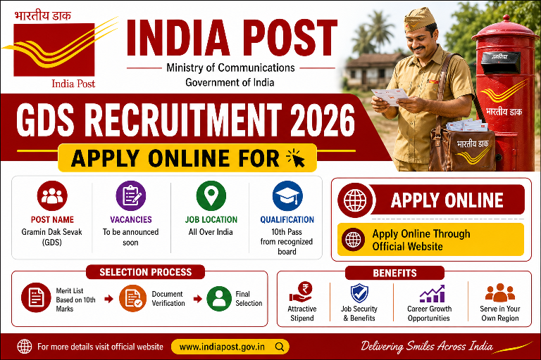 India Post GDS Recruitment 2026 - Apply Online for 23757 BPM, ABPM & Dak Sevak Posts (Schedule-II, July)