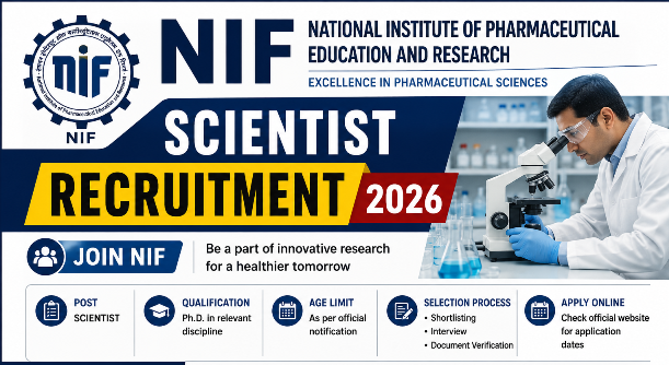NIF Scientist Recruitment 2026 Poster
