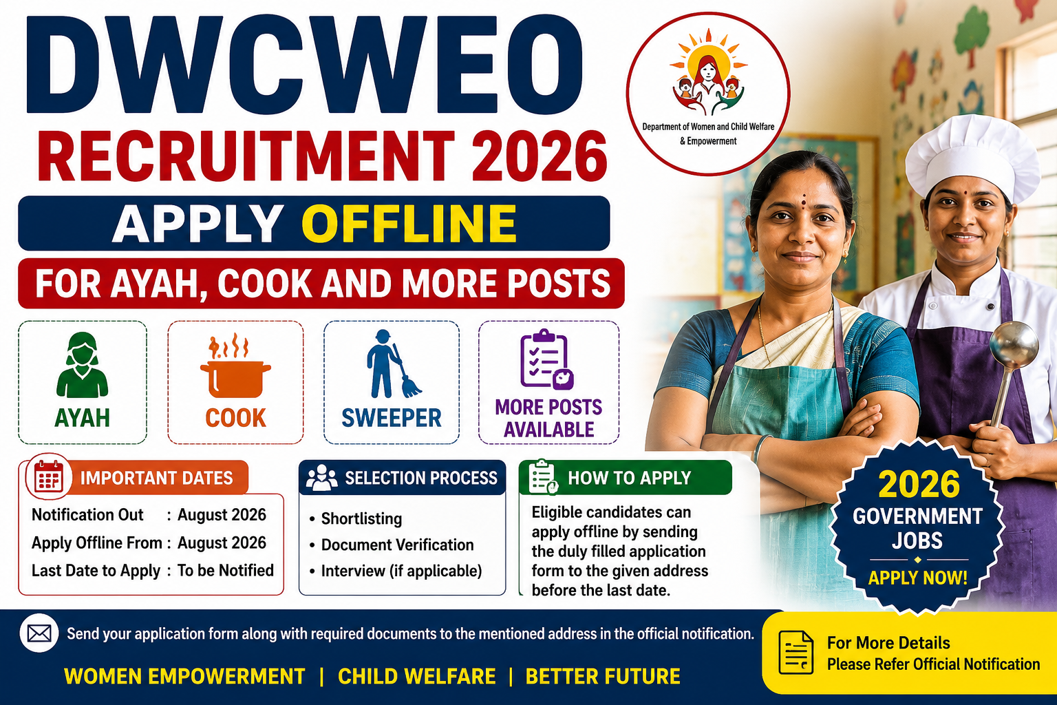 DWCWEO Recruitment 2026 - Apply Offline for Ayah, Cook and More Posts