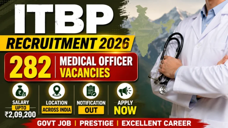 itbp-medical-officer-recruitment-2026-apply-online-for-282-post