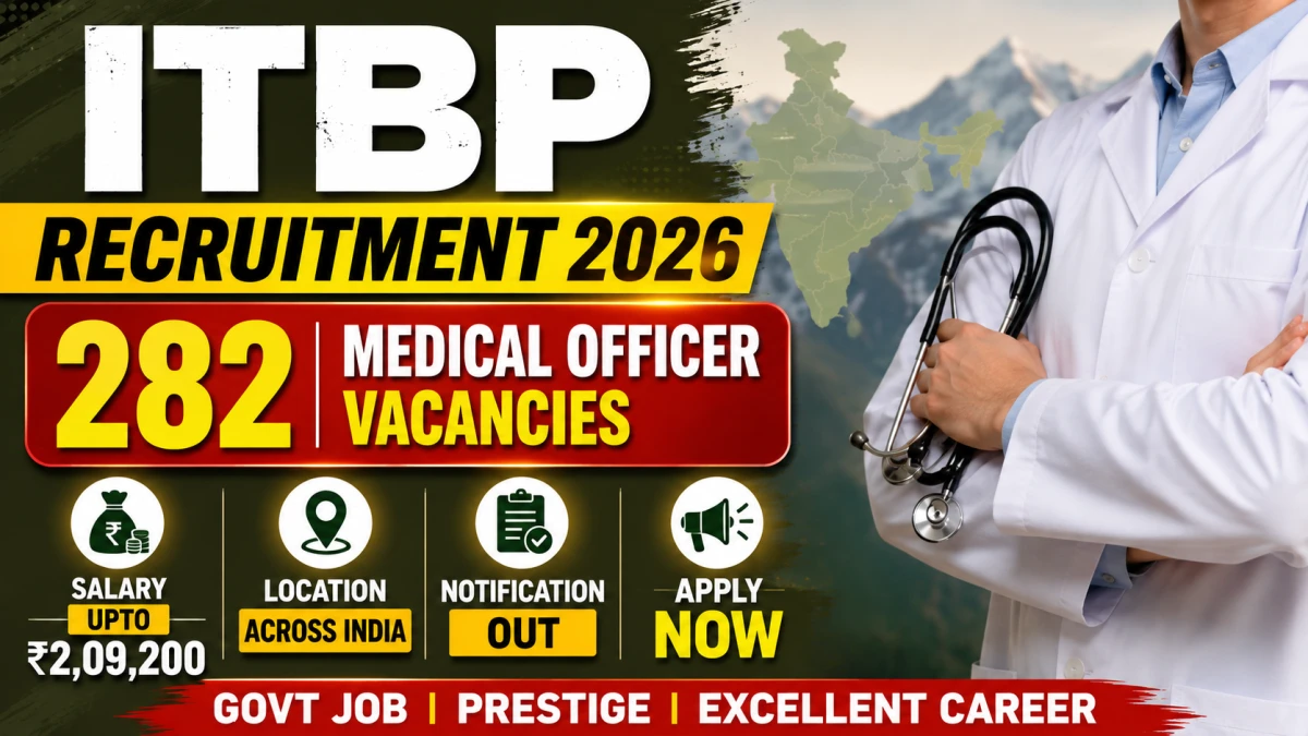 ITBP CAPF MEDICAL OFFICER RECRUITMENT 2026 APPLY FOR 282 POST MEDICAL OFFICERS