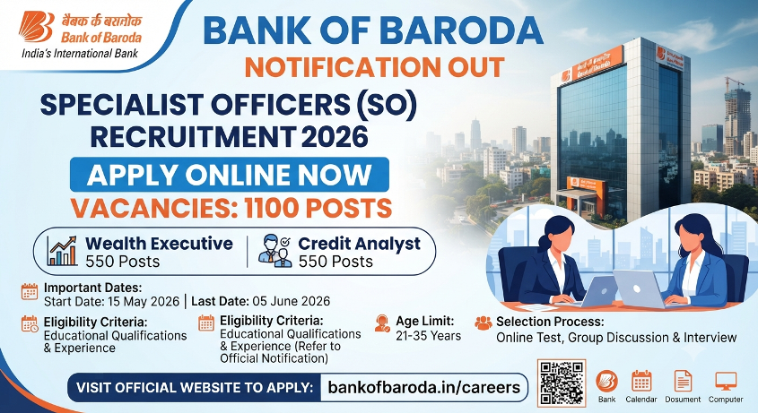 Bank of Baroda SO Recruitment 2026 Notification Out - Apply Online for 1100 Wealth Executive, Credit Analyst Posts