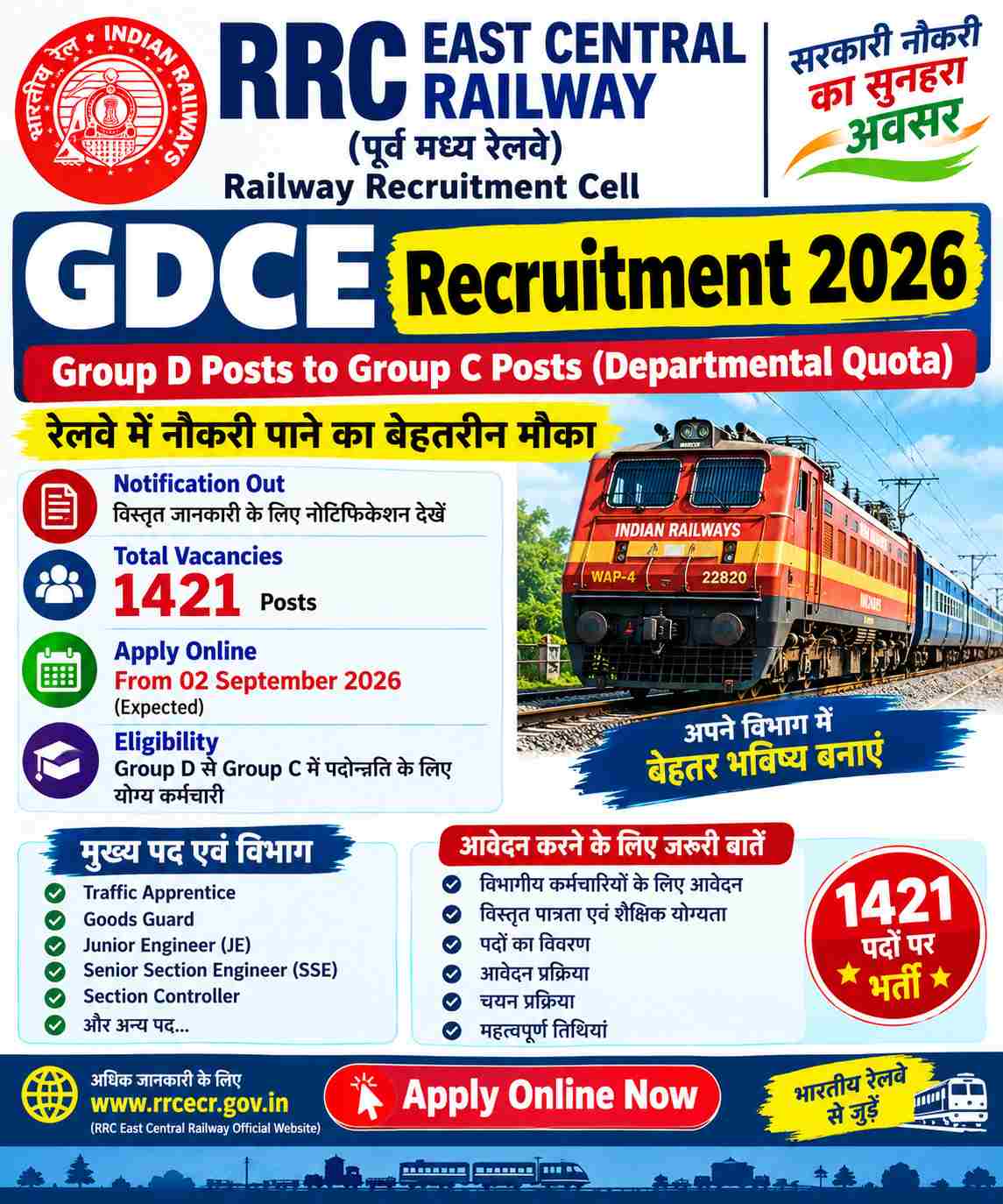 Indian Railways GDCE Recruitment Poster