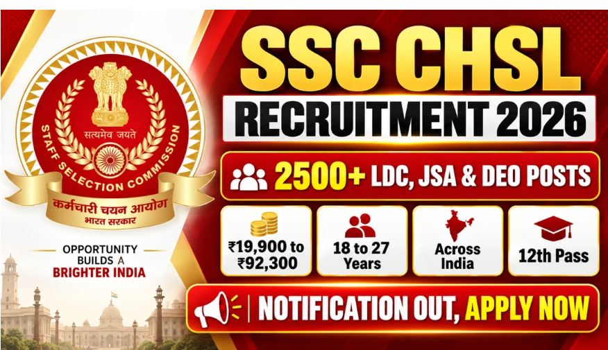 SSC CHSL Recruitment 2026 Notification Out - Apply Online for 2536 LDC, JSA & DEO Posts